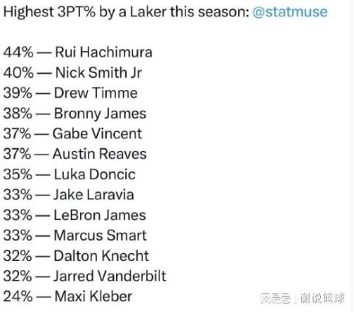 瓦伦西亚,力克莱万特,西甲第,雪缘园体育首页,即时比分,比分直播,足球比分直播,雪缘园官网