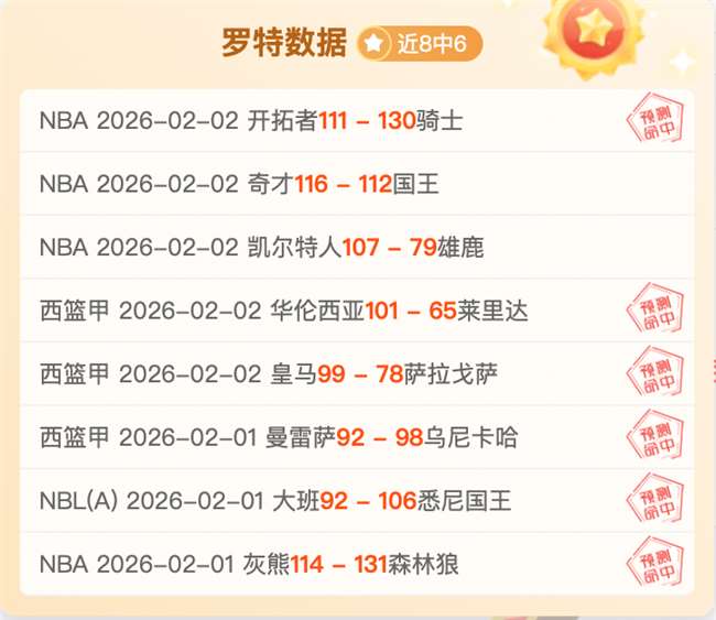 布里斯托尔,城队官方确,岁日本边锋,雪缘园体育首页,即时比分,比分直播,足球比分直播,雪缘园官网