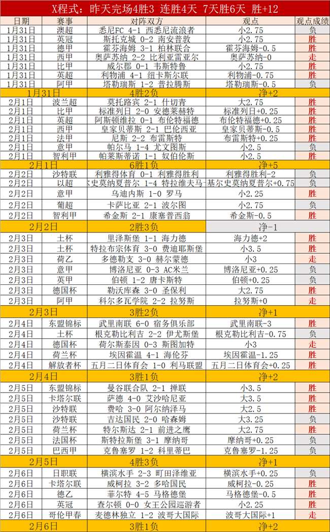 张莽龙,篮球赛场上,的体育精神,雪缘园体育首页,即时比分,比分直播,足球比分直播,雪缘园官网