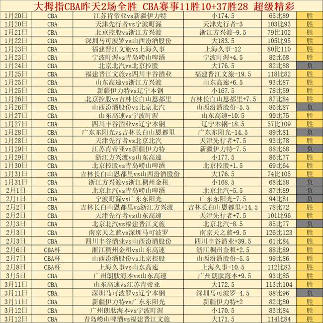 德国队世界,杯败北,穆勒与弗里,雪缘园体育首页,即时比分,比分直播,足球比分直播,雪缘园官网