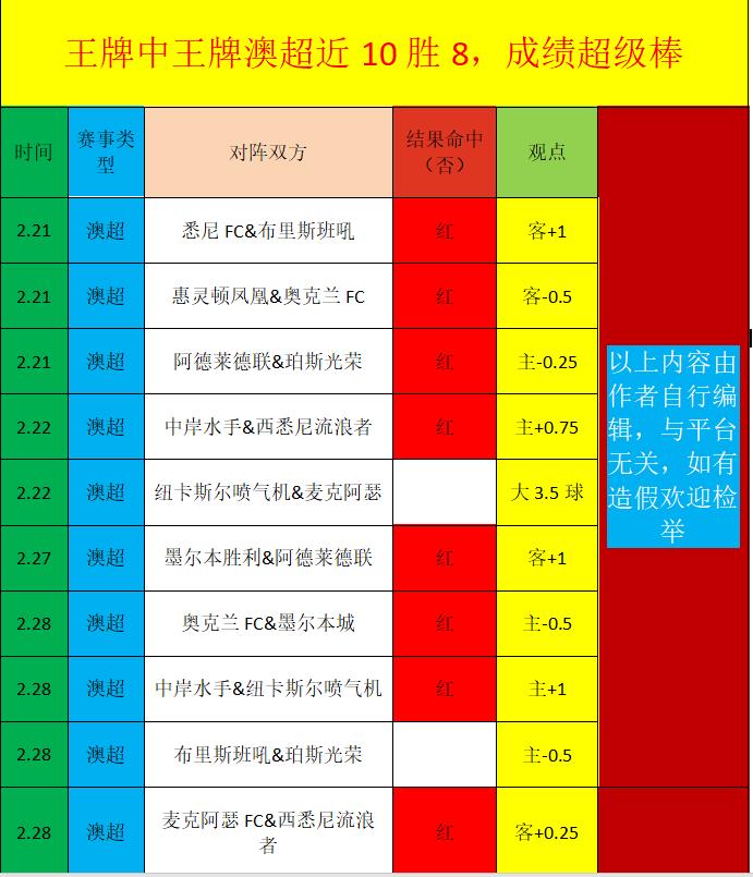 莱万强调,马竞严密防,抓住射门机,雪缘园体育首页,即时比分,比分直播,足球比分直播,雪缘园官网
