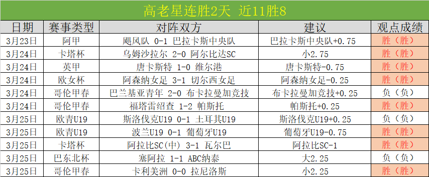 大连英博周,六迎来中超,首场主场赛,雪缘园体育首页,即时比分,比分直播,足球比分直播,雪缘园官网