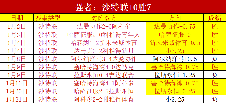 大连英博周,六迎来中超,首场主场赛,雪缘园体育首页,即时比分,比分直播,足球比分直播,雪缘园官网