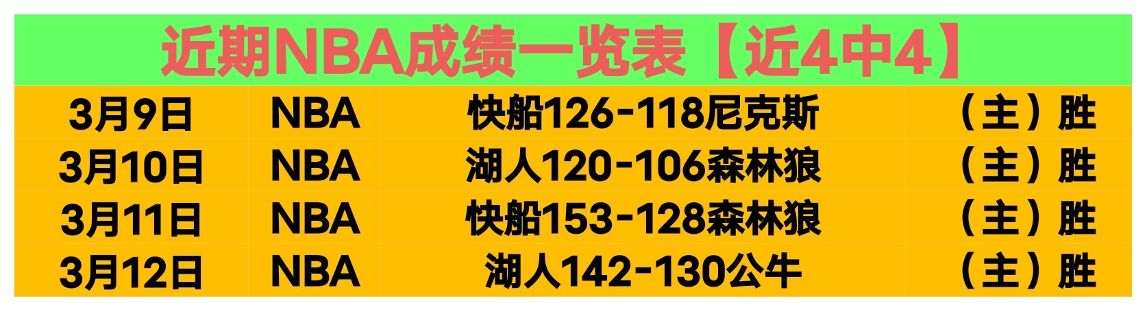 华新男团在,乒超六战全,黄石基地独,雪缘园体育首页,即时比分,比分直播,足球比分直播,雪缘园官网