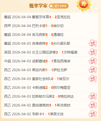 奥斯卡伊萨,克深受星球,大战经典台,雪缘园体育首页,即时比分,比分直播,足球比分直播,雪缘园官网