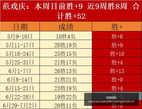 雪缘园足球,比分,雪缘园足球比分,雪缘园体育首页,即时比分,比分直播,足球比分直播,雪缘园官网
