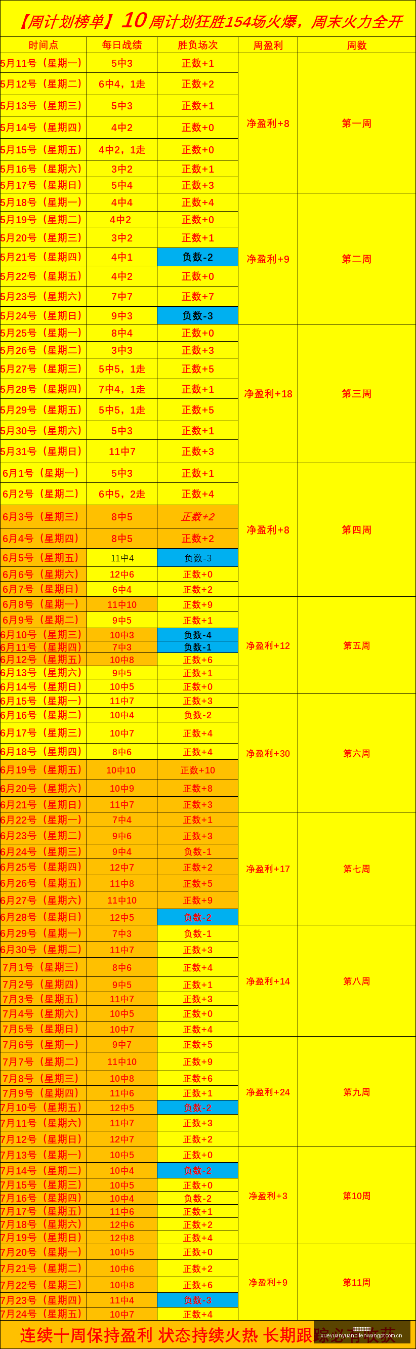 雪缘园足球,比分,雪缘园足球比分,雪缘园体育首页,即时比分,比分直播,足球比分直播,雪缘园官网