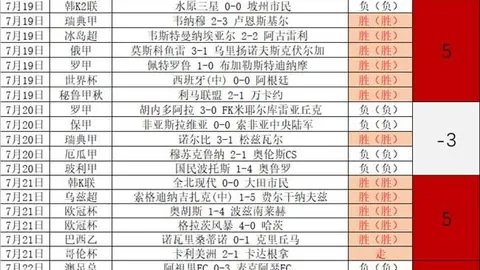 雪缘园足球比分雪缘园体育首页突发变动引发关注