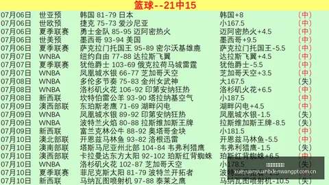 埃弗顿对阵热刺分析：莫耶斯揭示失误环节，机会创造对比